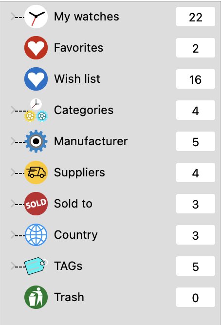 Table of contents